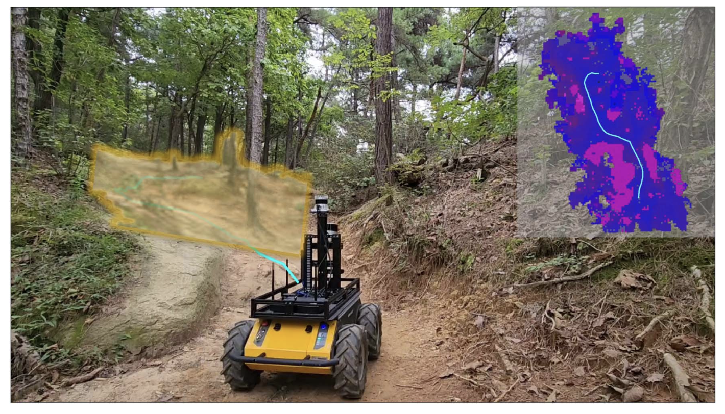 Traversability-aware Adaptive Optimization